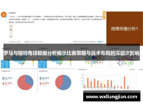 罗马与根特角球数据分析揭示比赛策略与战术布局的深层次影响
